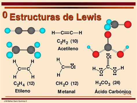 c2h2 estructura de lewis.